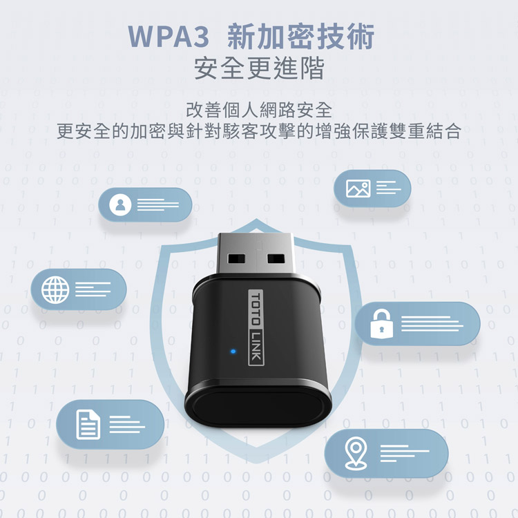 X900USM AX900 Wi-Fi 6 USB迷你無線網卡｜TOTOLINK 台灣